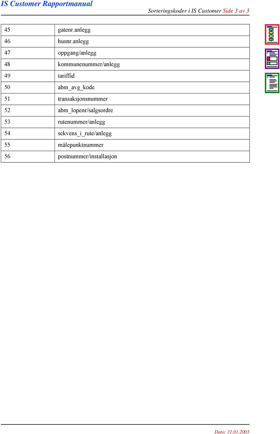 abm_avg_kode 51 transaksjonsnummer 52 abm_lopenr/salgsordre 53