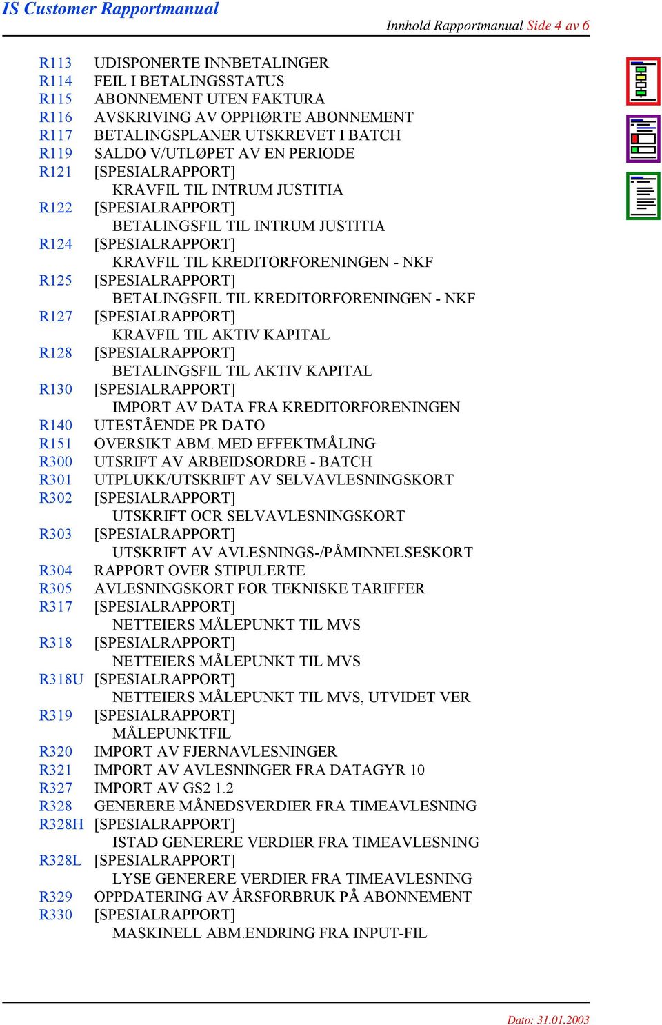 R125 [SPESIALRAPPORT] BETALINGSFIL TIL KREDITORFORENINGEN - NKF R127 [SPESIALRAPPORT] KRAVFIL TIL AKTIV KAPITAL R128 [SPESIALRAPPORT] BETALINGSFIL TIL AKTIV KAPITAL R130 [SPESIALRAPPORT] IMPORT AV