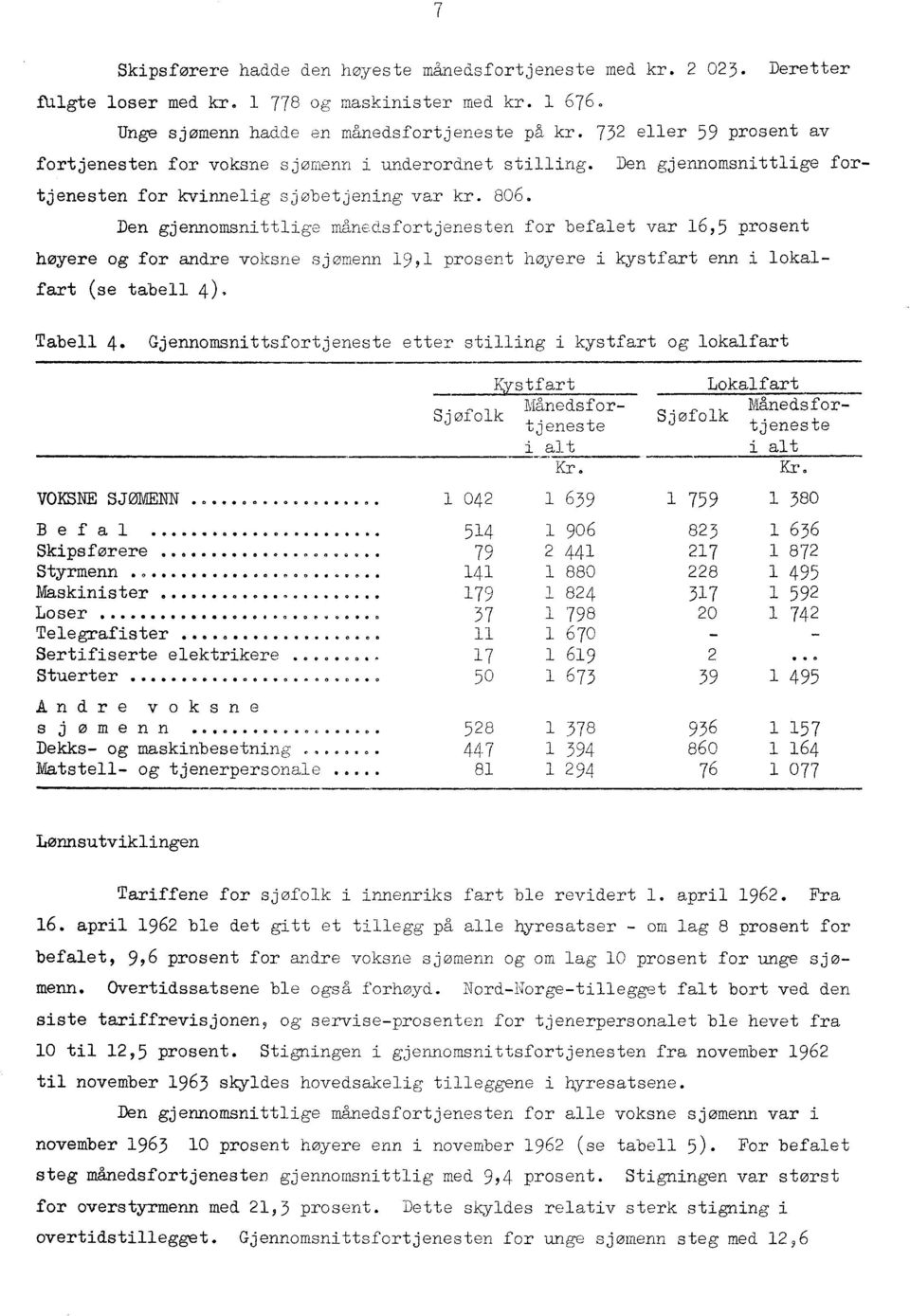 Den gjennomsnittlige månedsfortjenesten for befalet var 16,5 prosent høyere og for andre voksne sjomenn 19,1 prosent høyere i kystfart enn i lokalfart (se tabell 4). Tabell 4.