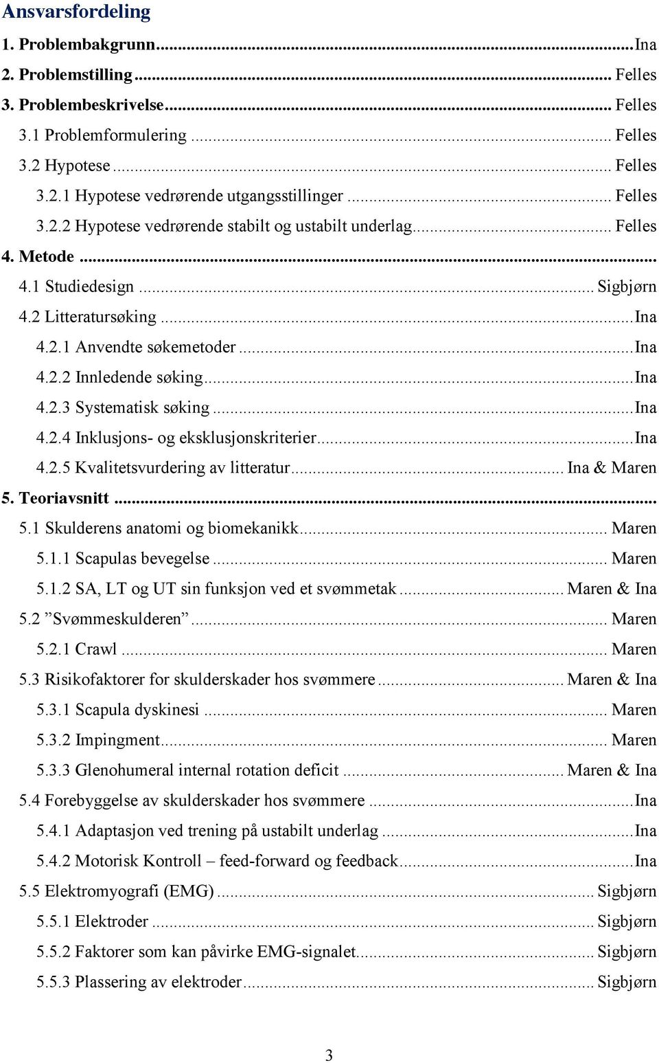 .. Ina 4.2.3 Systematisk søking... Ina 4.2.4 Inklusjons- og eksklusjonskriterier... Ina 4.2.5 Kvalitetsvurdering av litteratur... Ina & Maren 5. Teoriavsnitt... 5.1 Skulderens anatomi og biomekanikk.