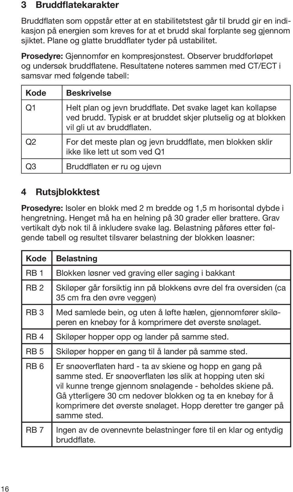 Resultatene noteres sammen med CT/ECT i samsvar med følgende tabell: Kode Q1 Q2 Q3 Beskrivelse Helt plan og jevn bruddflate. Det svake laget kan kollapse ved brudd.