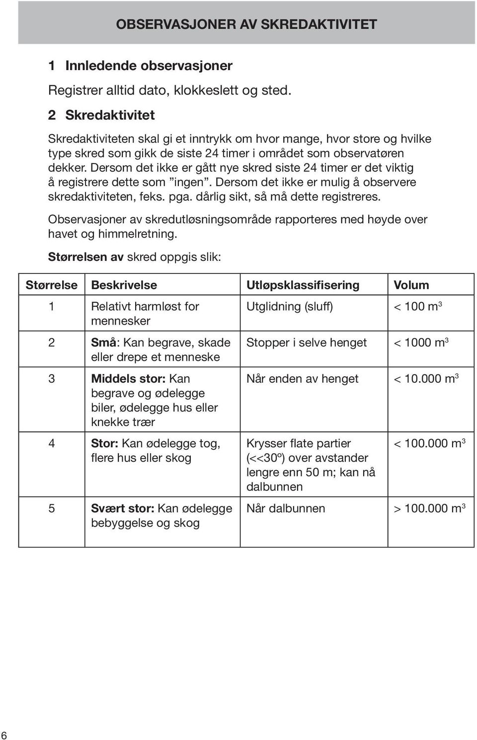 Dersom det ikke er gått nye skred siste 24 timer er det viktig å registrere dette som ingen. Dersom det ikke er mulig å observere skredaktiviteten, feks. pga. dårlig sikt, så må dette registreres.