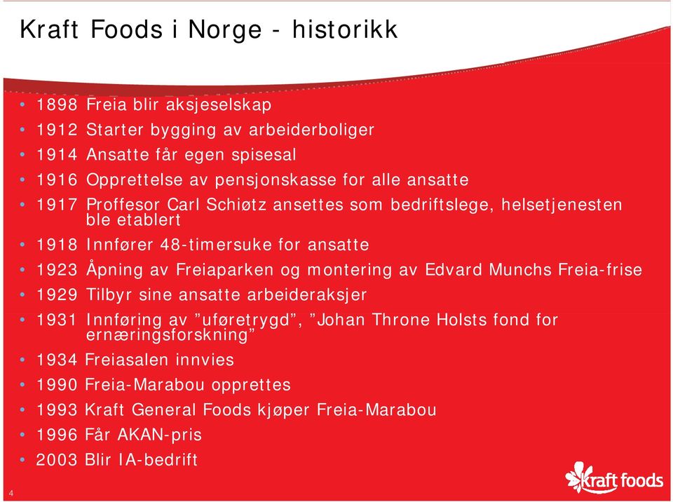 Åpning av Freiaparken og montering av Edvard Munchs Freia-frise 1929 Tilbyr sine ansatte arbeideraksjer 1931 Innføring av uføretrygd, Johan Throne Holsts fond