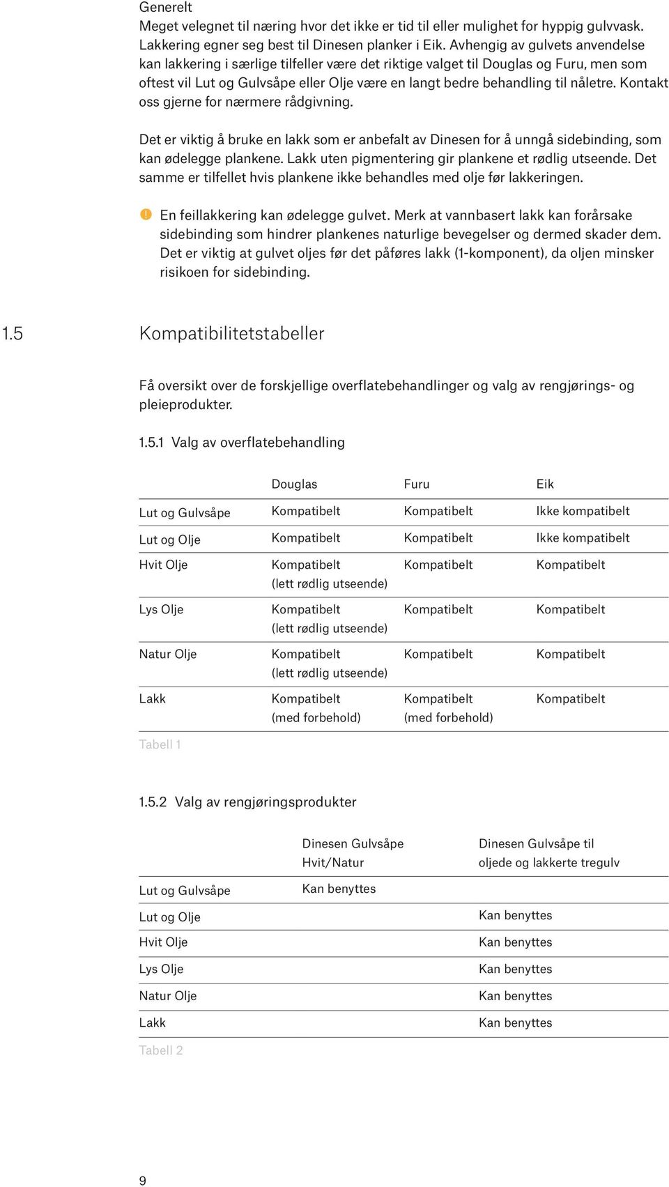 Kontakt oss gjerne for nærmere rådgivning. Det er viktig å bruke en lakk som er anbefalt av Dinesen for å unngå sidebinding, som kan ødelegge plankene.