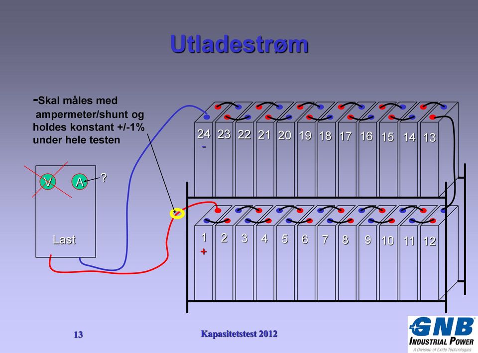 under hele testen 24 23 22 21 20 19 18 17