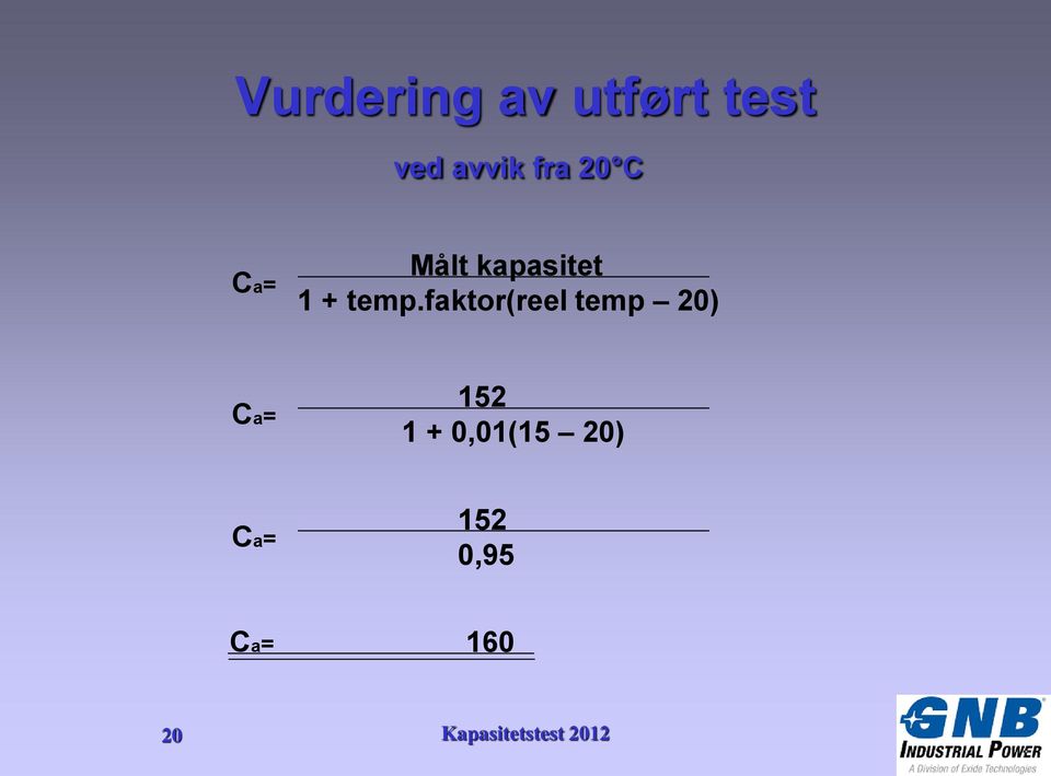 temp.faktor(reel temp 20) Ca= 152