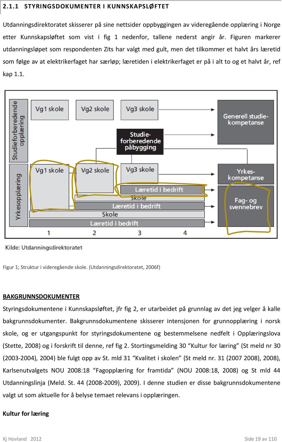 Figuren markerer utdanningsløpet som respondenten Zits har valgt med gult, men det tilkommer et halvt års læretid som følge av at elektrikerfaget har særløp; læretiden i elektrikerfaget er på i alt