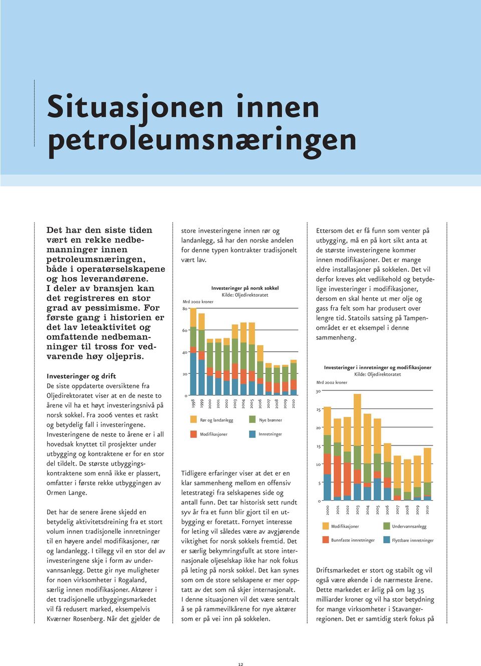 Investeringer og drift De siste oppdaterte oversiktene fra Oljedirektoratet viser at en de neste to årene vil ha et høyt investeringsnivå på norsk sokkel.