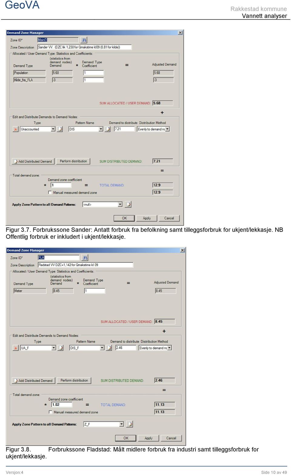 for ukjent/lekkasje. NB Offentlig forbruk er inkludert i ukjent/lekkasje.