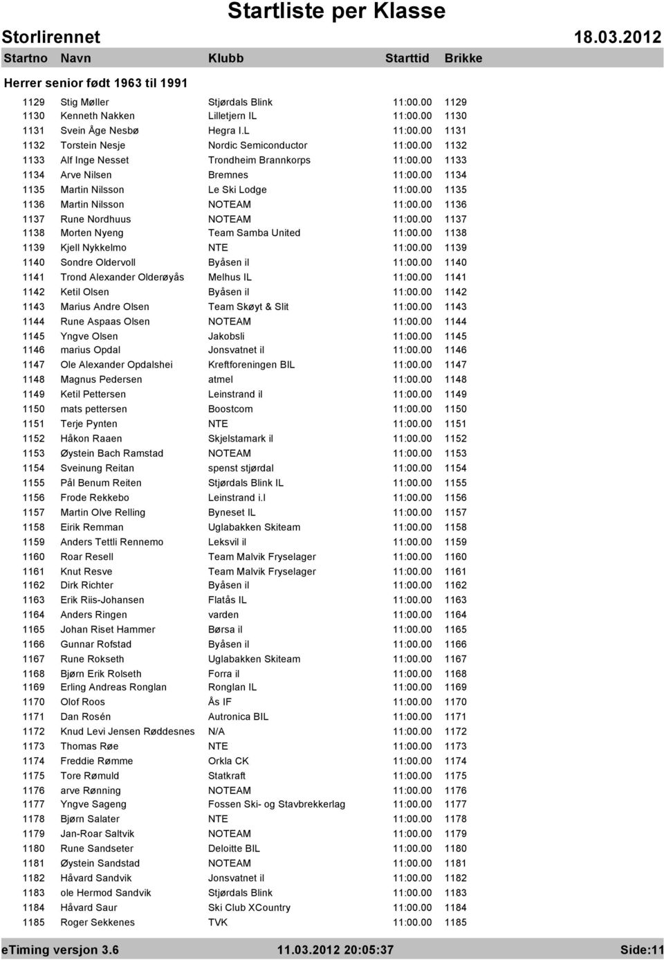 00 1136 1137 Rune Nordhuus NOTEAM 11:00.00 1137 1138 Morten Nyeng Team Samba United 11:00.00 1138 1139 Kjell Nykkelmo NTE 11:00.00 1139 1140 Sondre Oldervoll Byåsen il 11:00.