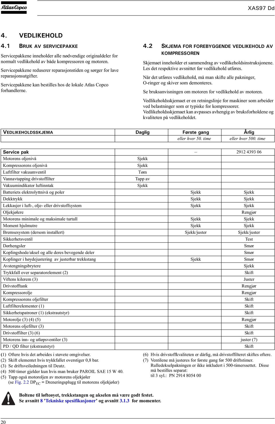 5-,'/#(14(14'$;))'0&'8'& +-'*1 &#8-1/24'5514'0 Skjemaet inneholder et sammendrag av vedlikeholdsinstruksjonene. Les det respektive avsnittet før vedlikehold utføres.