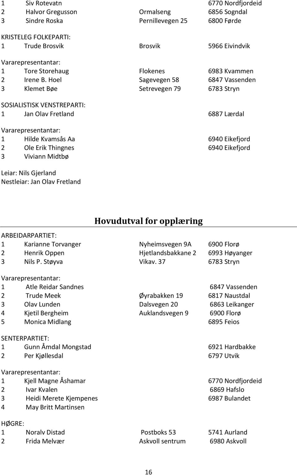 Hoel Sagevegen 58 6847 Vassenden 3 Klemet Bøe Setrevegen 79 6783 Stryn SOSIALISTISK VENSTREPARTI: 1 Jan Olav Fretland 6887 Lærdal 1 Hilde Kvamsås Aa 6940 Eikefjord 2 Ole Erik Thingnes 6940 Eikefjord