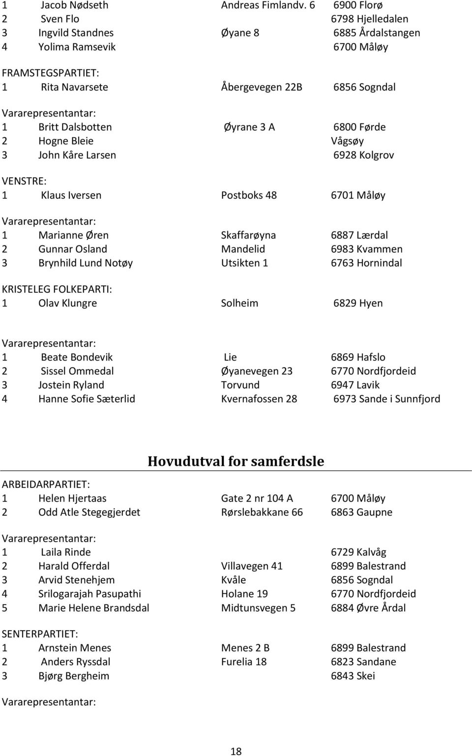 Øyrane 3 A 6800 Førde 2 Hogne Bleie Vågsøy 3 John Kåre Larsen 6928 Kolgrov VENSTRE: 1 Klaus Iversen Postboks 48 6701 Måløy 1 Marianne Øren Skaffarøyna 6887 Lærdal 2 Gunnar Osland Mandelid 6983