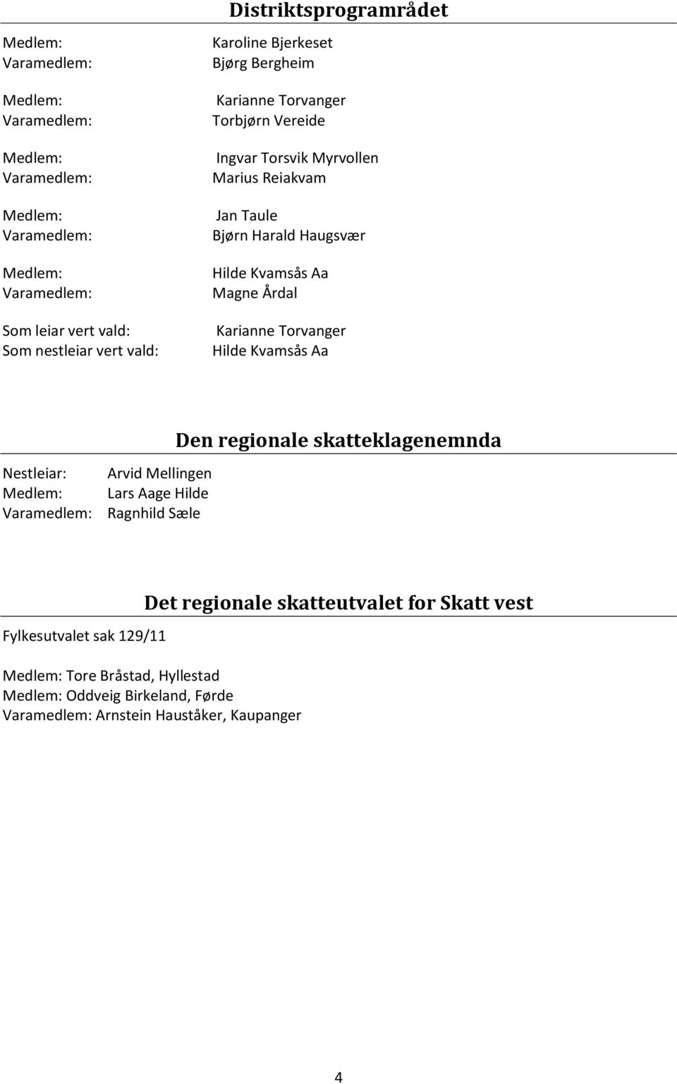 Torvanger Hilde Kvamsås Aa Nestleiar: Arvid Mellingen Lars Aage Hilde Ragnhild Sæle Den regionale skatteklagenemnda