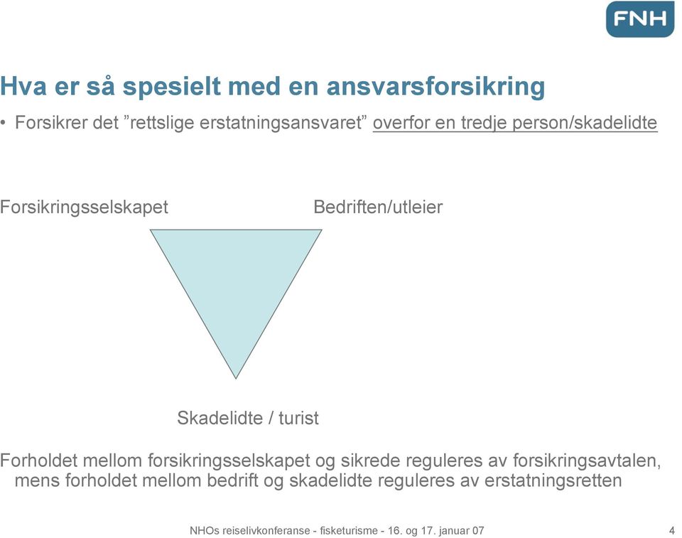 forsikringsselskapet og sikrede reguleres av forsikringsavtalen, mens forholdet mellom bedrift og