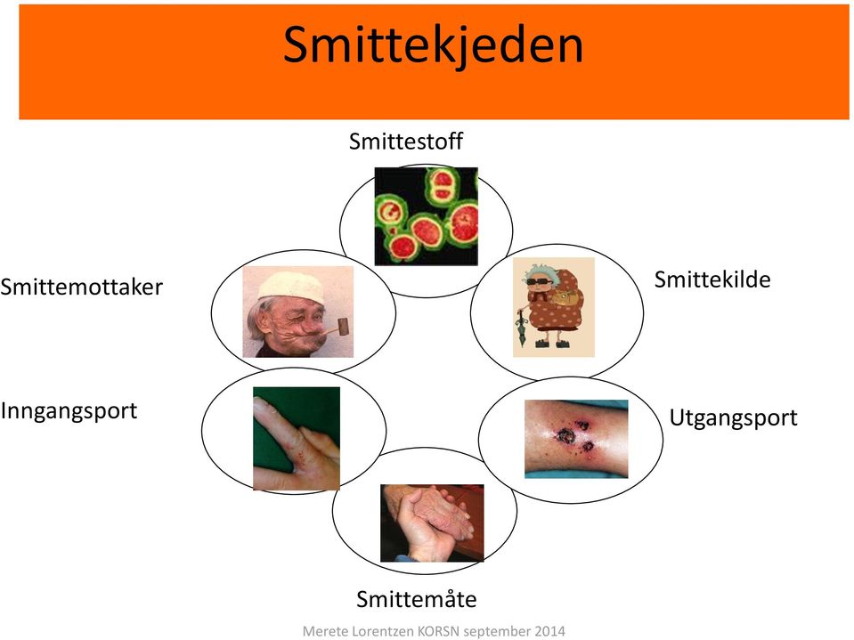 Smittemottaker