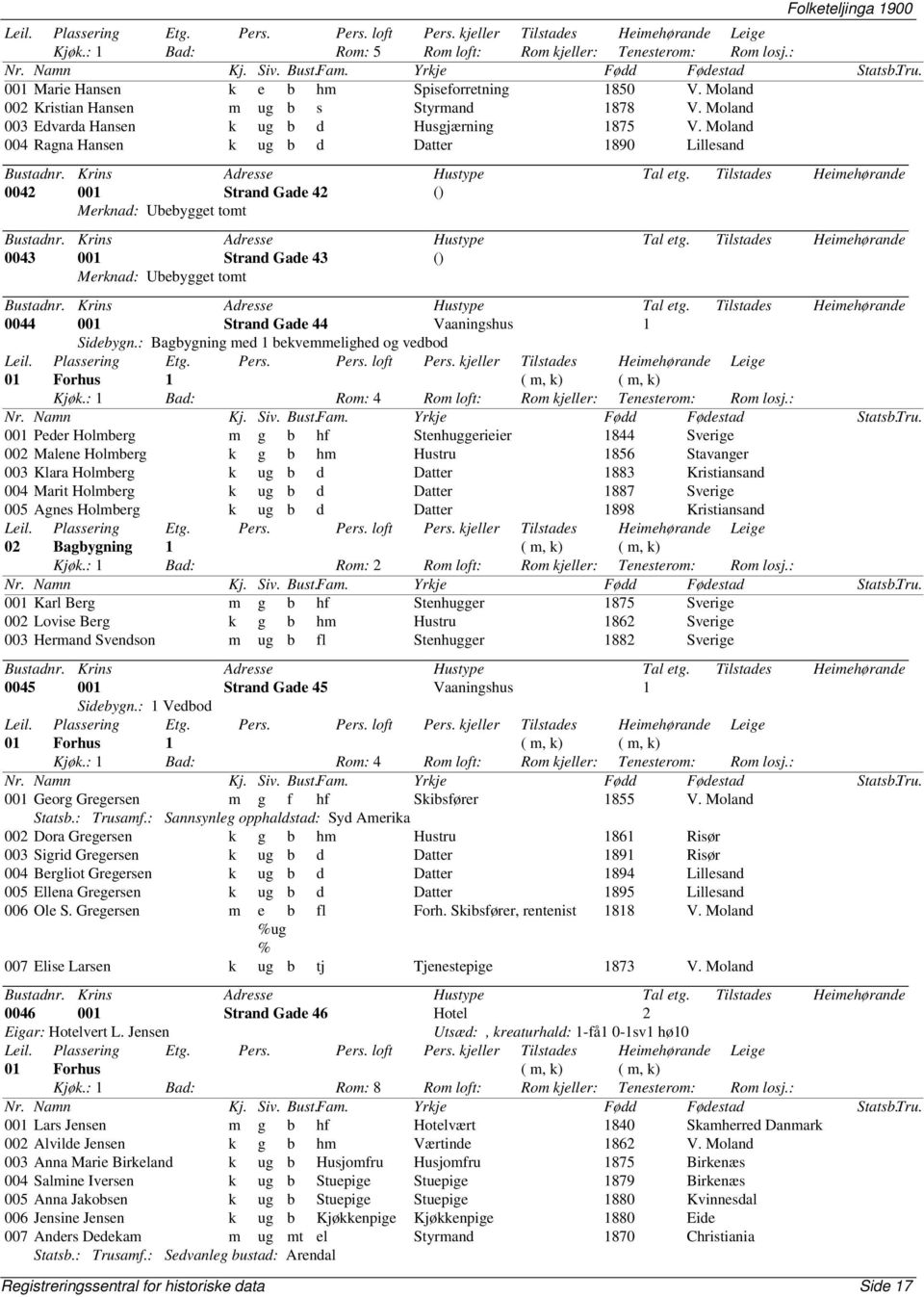 Moland 004 Ragna Hansen k ug b d Datter 1890 Lillesand 0042 001 Strand Gade 42 () Merknad: Ubebygget tomt 0043 001 Strand Gade 43 () Merknad: Ubebygget tomt 0044 001 Strand Gade 44 1 Sidebygn.
