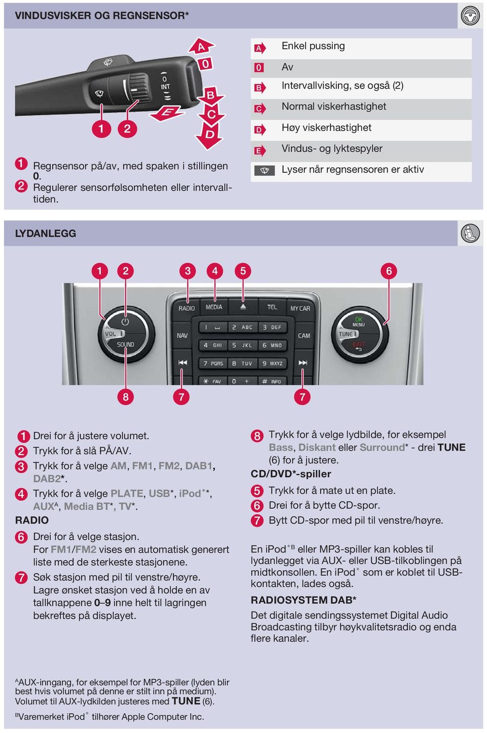 3 Trykk for å velge AM, FM1, FM2, DAB1, DAB2*. 4 Trykk for å velge PLATE, USB*, ipod *, AUX A, Media BT*, TV*. RADIO 6 Drei for å velge stasjon.