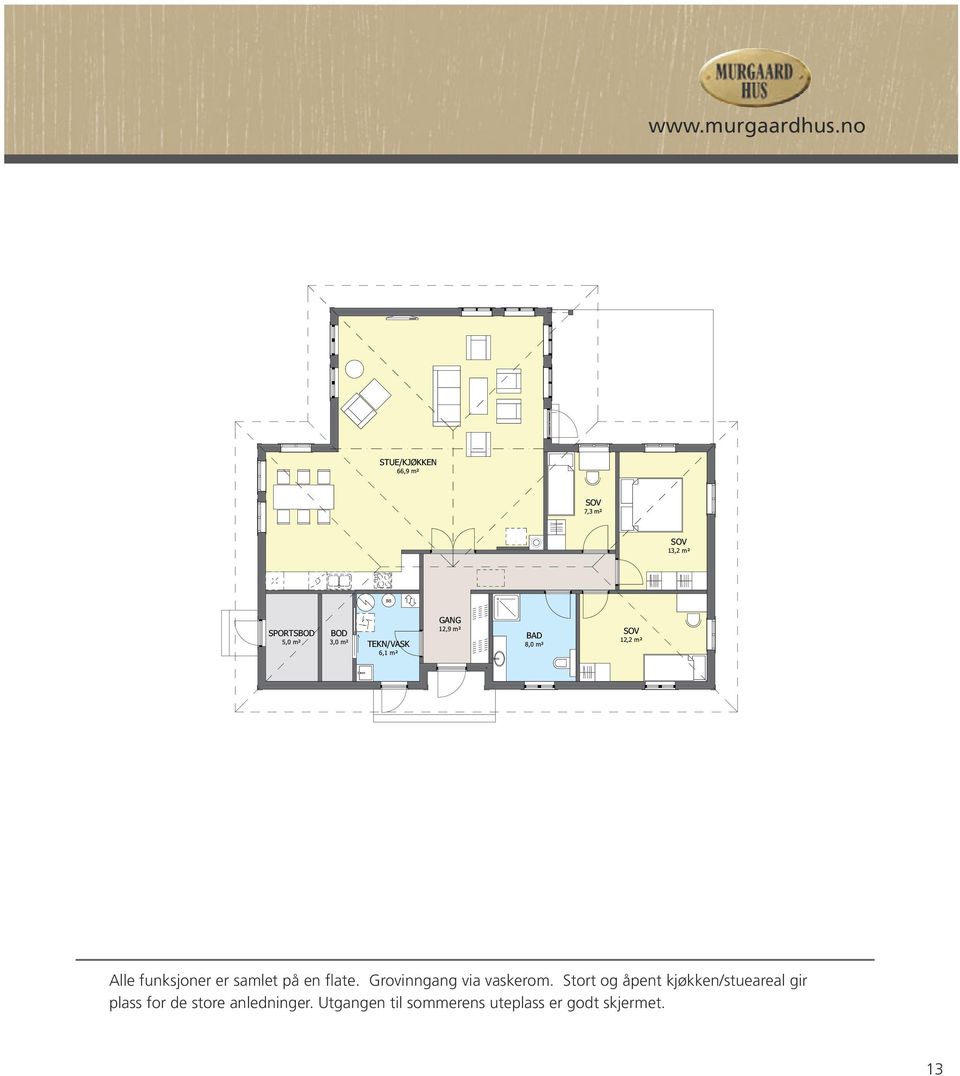 m² GANG 12,9 m² BAD 8,0 m² 12,2 m² Alle funksjoner er samlet på en flate.
