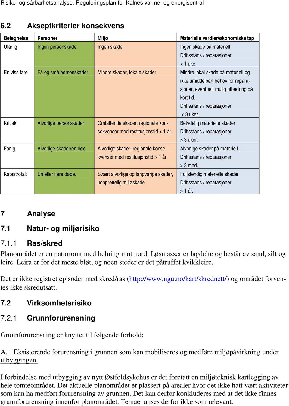 En viss fare Få og små personskader Mindre skader, lokale skader Mindre lokal skade på materiell og ikke umiddelbart behov for reparasjoner, eventuelt mulig utbedring på kort tid.