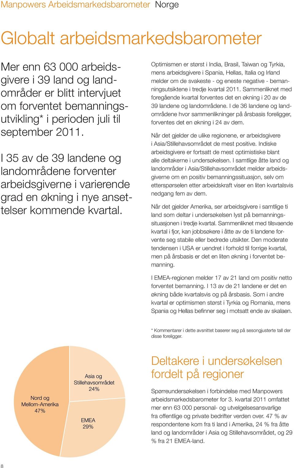 Optimismen er størst i India, Brasil, Taiwan og Tyrkia, mens arbeidsgivere i Spania, Hellas, Italia og Irland melder om de svakeste - og eneste negative - bemanningsutsiktene i tredje kvartal 2011.