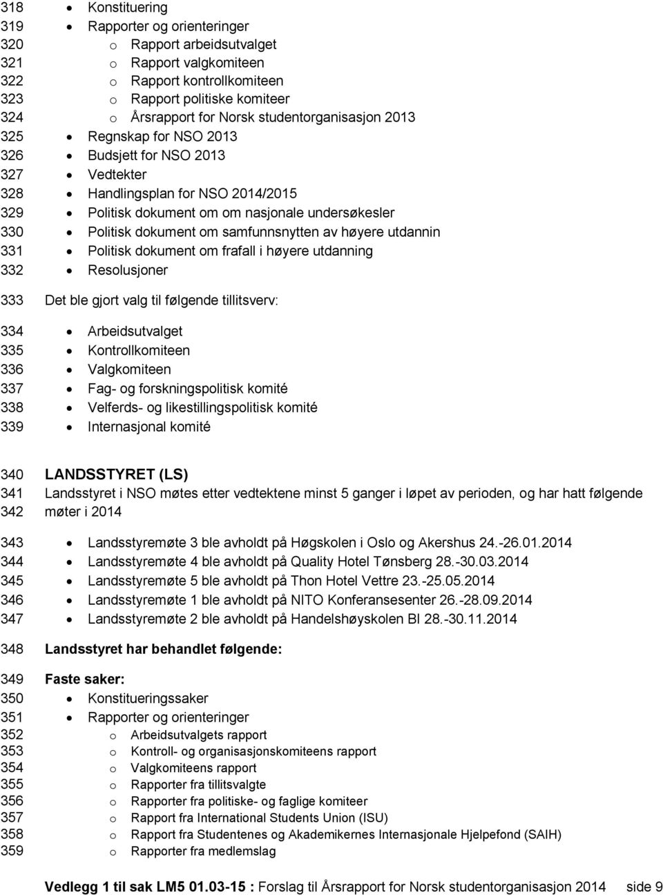 undersøkesler Politisk dokument om samfunnsnytten av høyere utdannin Politisk dokument om frafall i høyere utdanning Resolusjoner Det ble gjort valg til følgende tillitsverv: 334 335 336 337 338 339