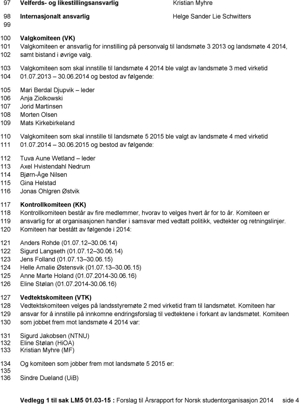 øvrige valg. Valgkomiteen som skal innstille til landsmøte 4 2014 ble valgt av landsmøte 3 med virketid 01.07.2013 30.06.