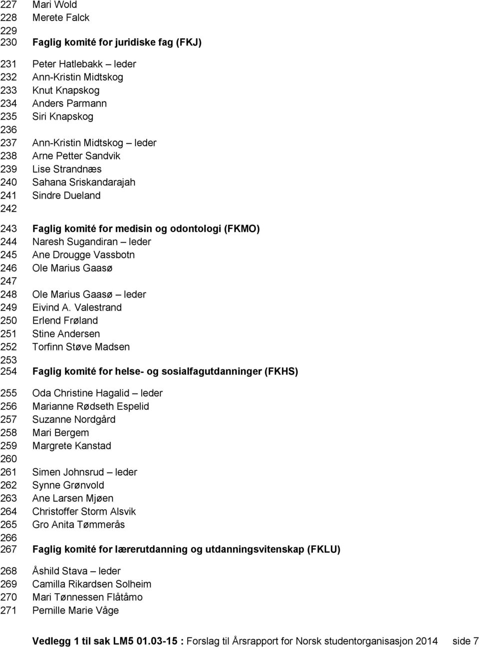 Sriskandarajah Sindre Dueland Faglig komité for medisin og odontologi (FKMO) Naresh Sugandiran leder Ane Drougge Vassbotn Ole Marius Gaasø Ole Marius Gaasø leder Eivind A.