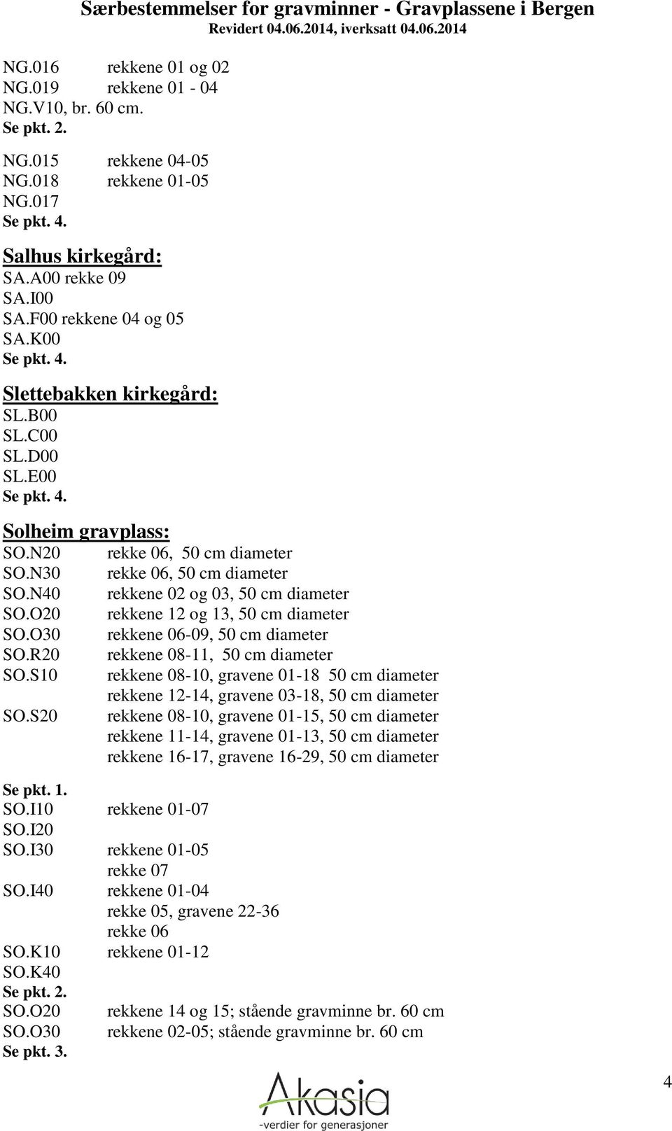 S20 rekke 06, 50 cm diameter rekke 06, 50 cm diameter rekkene 02 og 03, 50 cm diameter rekkene 12 og 13, 50 cm diameter rekkene 06-09, 50 cm diameter rekkene 08-11, 50 cm diameter rekkene 08-10,