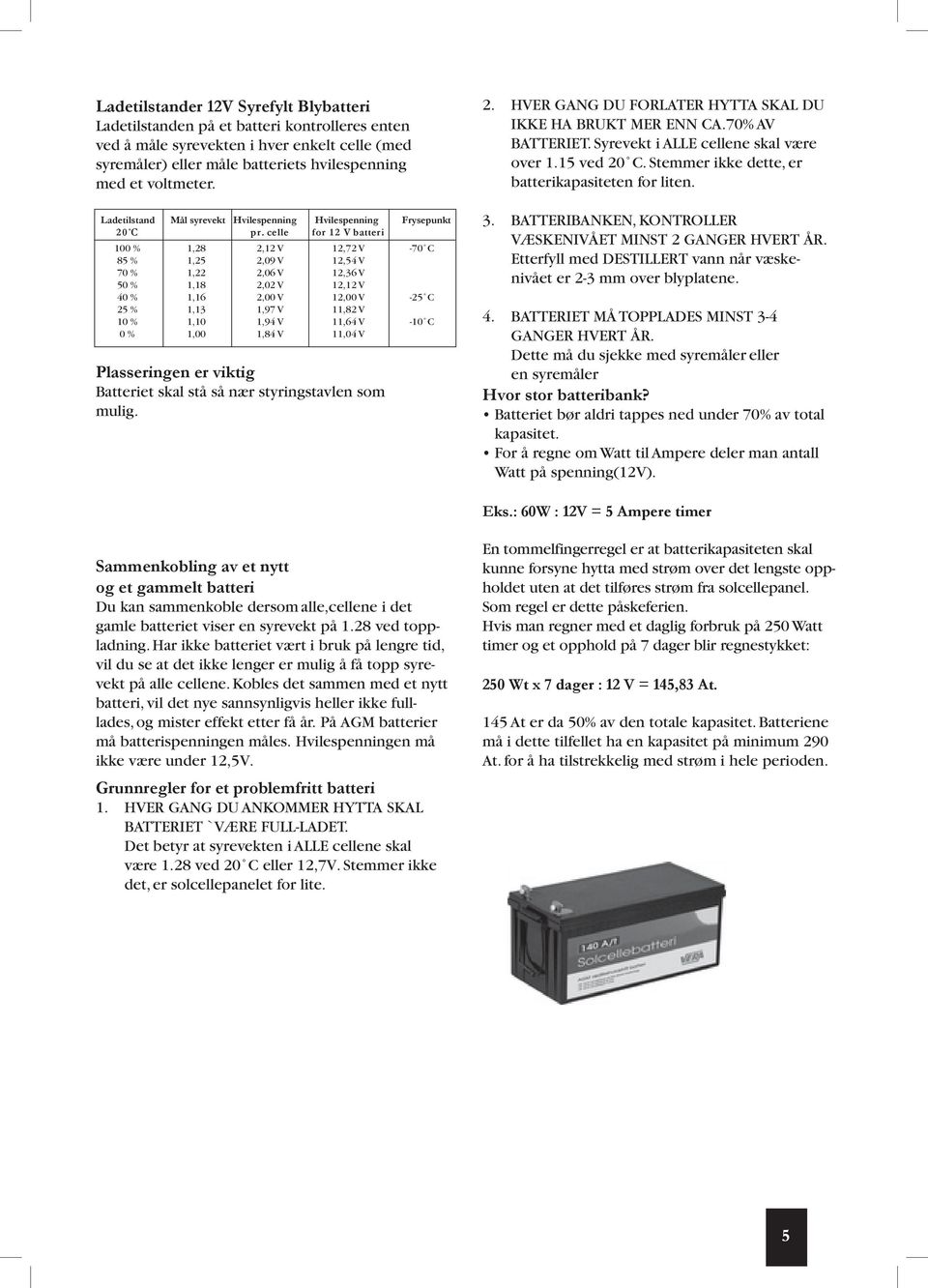 celle for 1 2 V batteri 100 % 1,28 2,12 V 12,72 V -70 C 85 % 1,25 2,09 V 12,54 V 70 % 1,22 2,06 V 12,36 V 50 % 1,18 2,02 V 12,12 V 40 % 1,16 2,00 V 12,00 V -25 C 25 % 1,13 1,97 V 11,82 V 10 % 1,10