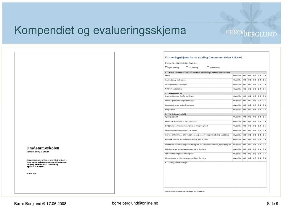 Faglig O vet ikke O 1 O 2 O 3 O 4 O 5 Inspirasjon og motivasjon O vet ikke O 1 O 2 O 3 O 4 O 5 Diskusjonene på samlingen O vet ikke O 1 O 2 O 3 O 4 O 5 Nettverk og det sosiale O vet ikke O 1 O 2 O 3