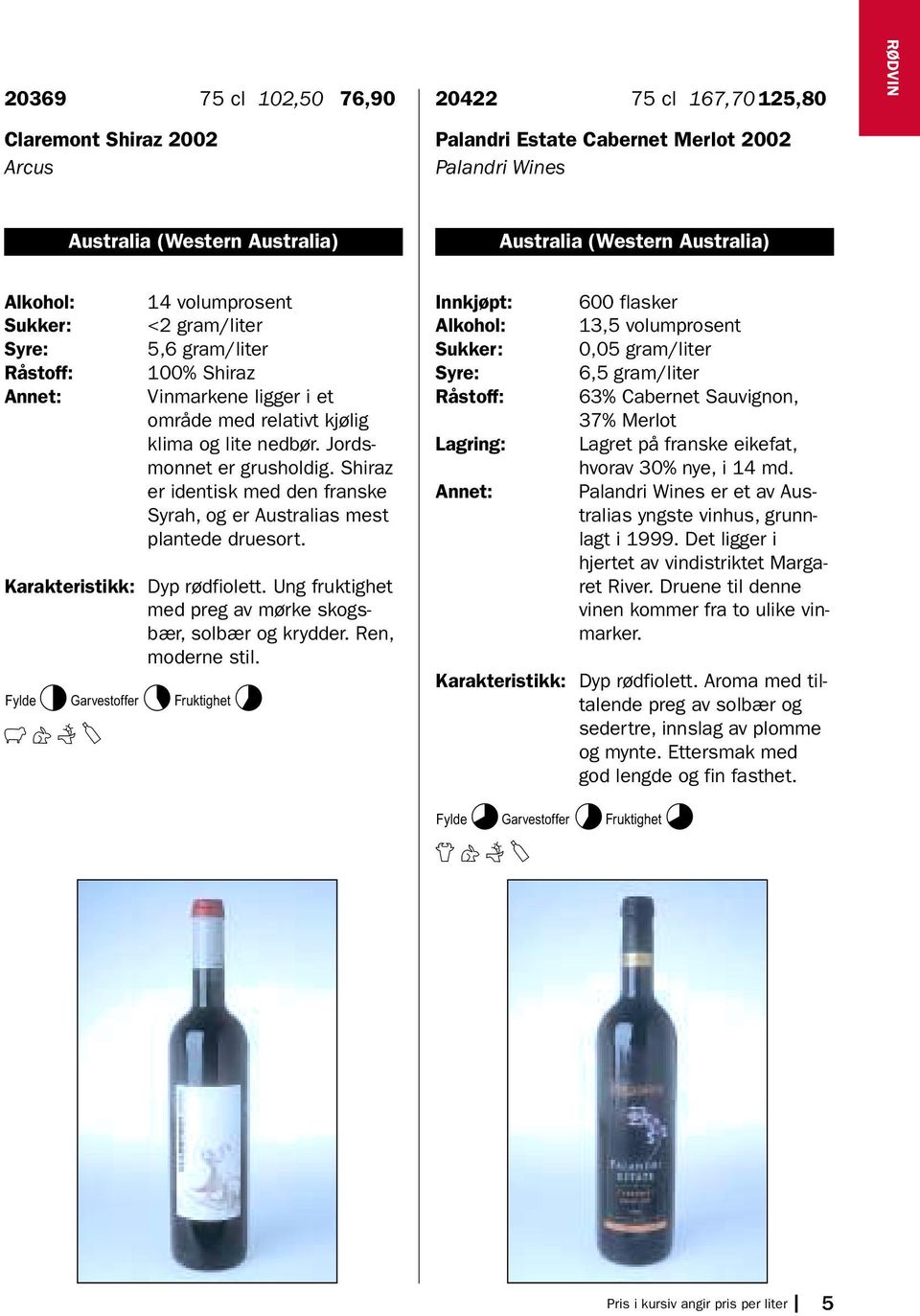 Shiraz er identisk med den franske Syrah, og er Australias mest plantede druesort. Karakteristikk: Dyp rødfiolett. Ung fruktighet med preg av mørke skogsbær, solbær og krydder. Ren, moderne stil.