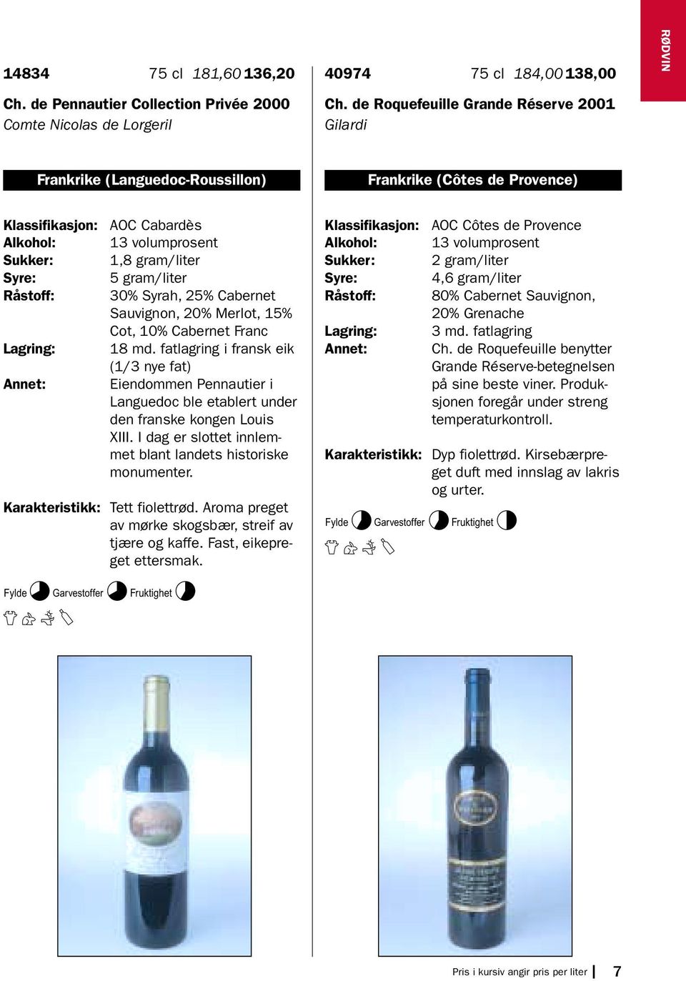 20% Merlot, 15% Cot, 10% Cabernet Franc 18 md. fatlagring i fransk eik (1/3 nye fat) Eiendommen Pennautier i Languedoc ble etablert under den franske kongen Louis XIII.