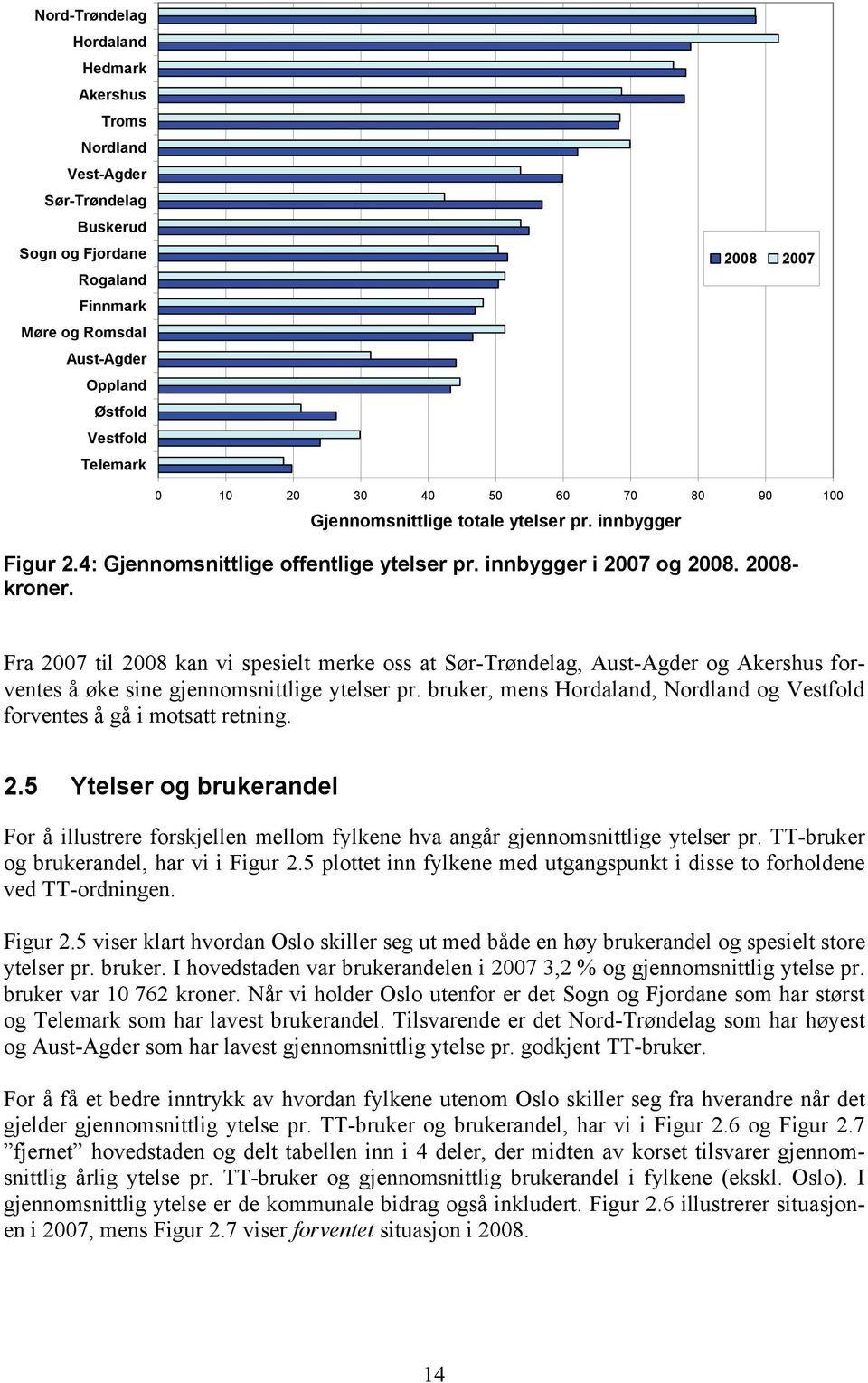 Fra 2007 til 2008 kan vi spesielt merke oss at Sør-Trøndelag, Aust-Agder og Akershus forventes å øke sine gjennomsnittlige ytelser pr.