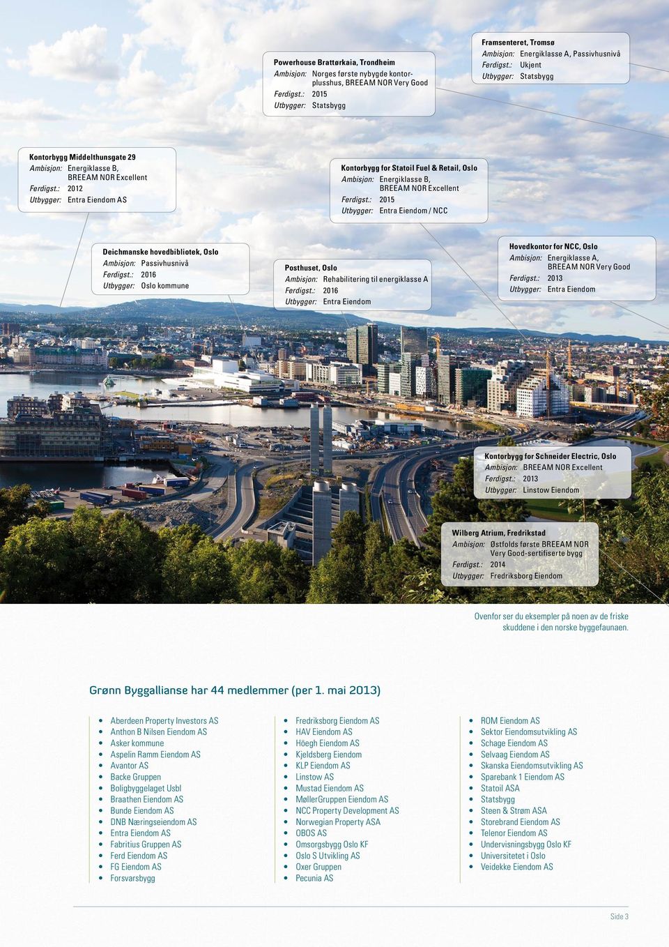 : Ukjent Utbygger: Statsbygg Kontorbygg Middelthunsgate 29 Ambisjon: Energiklasse B, BREEAM NOR Excellent Ferdigst.