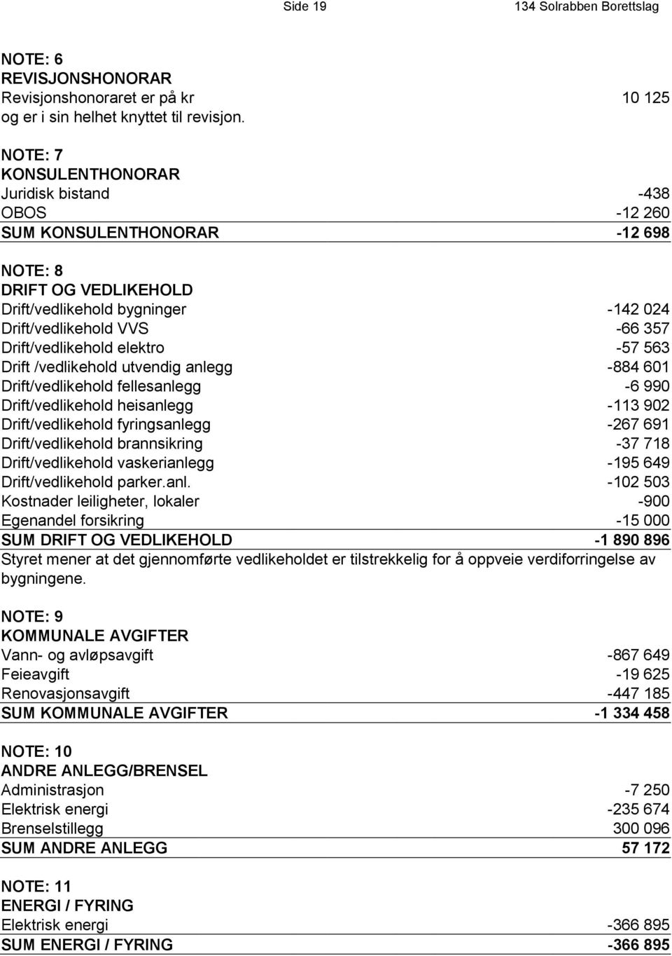 Drift/vedlikehold elektro -57 563 Drift /vedlikehold utvendig anlegg -884 601 Drift/vedlikehold fellesanlegg -6 990 Drift/vedlikehold heisanlegg -113 902 Drift/vedlikehold fyringsanlegg -267 691