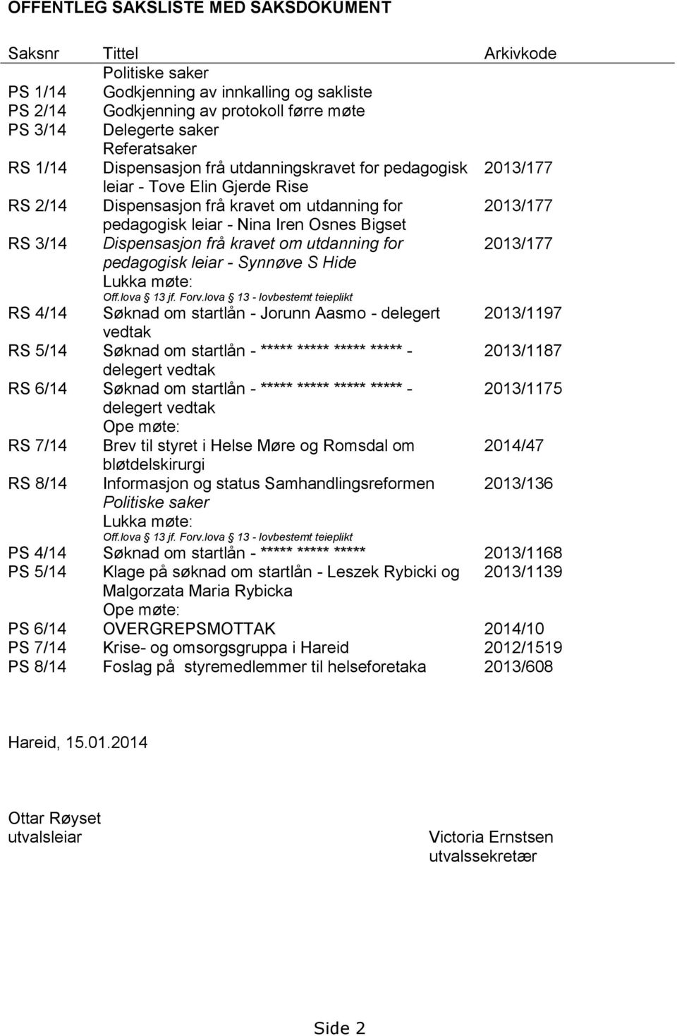 Osnes Bigset RS 3/14 Dispensasjon frå kravet om utdanning for 2013/177 pedagogisk leiar - Synnøve S Hide Lukka møte: Off.lova 13 jf. Forv.