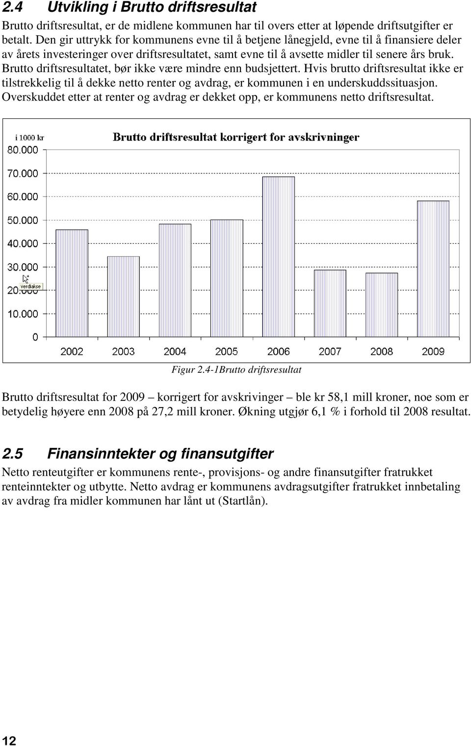 Brutto driftsresultatet, bør ikke være mindre enn budsjettert. Hvis brutto driftsresultat ikke er tilstrekkelig til å dekke netto renter og avdrag, er kommunen i en underskuddssituasjon.