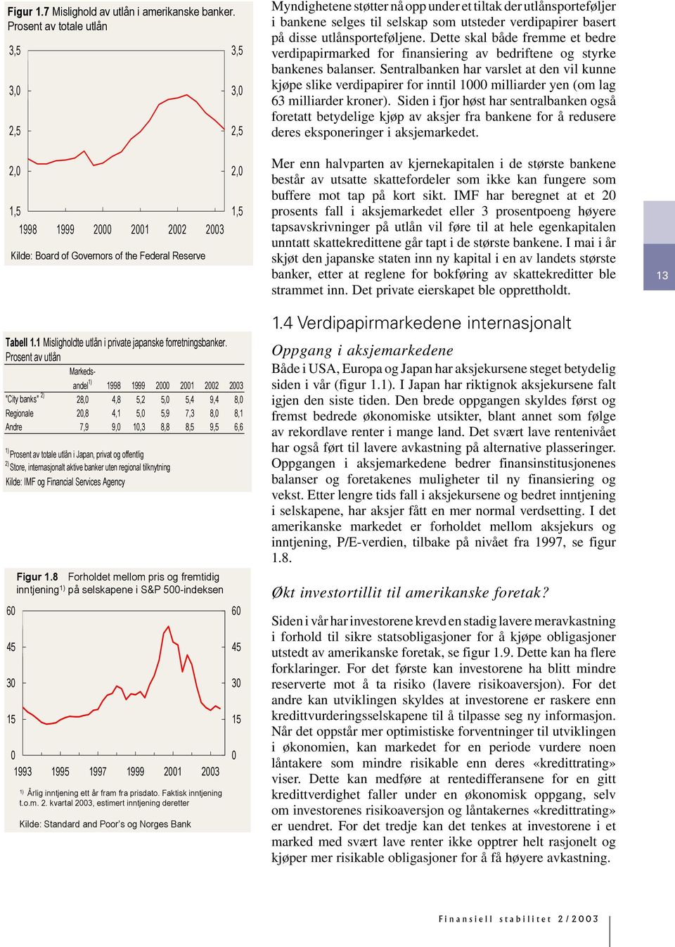 Dette skal både fremme et bedre verdipapirmarked for finansiering av bedriftene og styrke bankenes balanser.