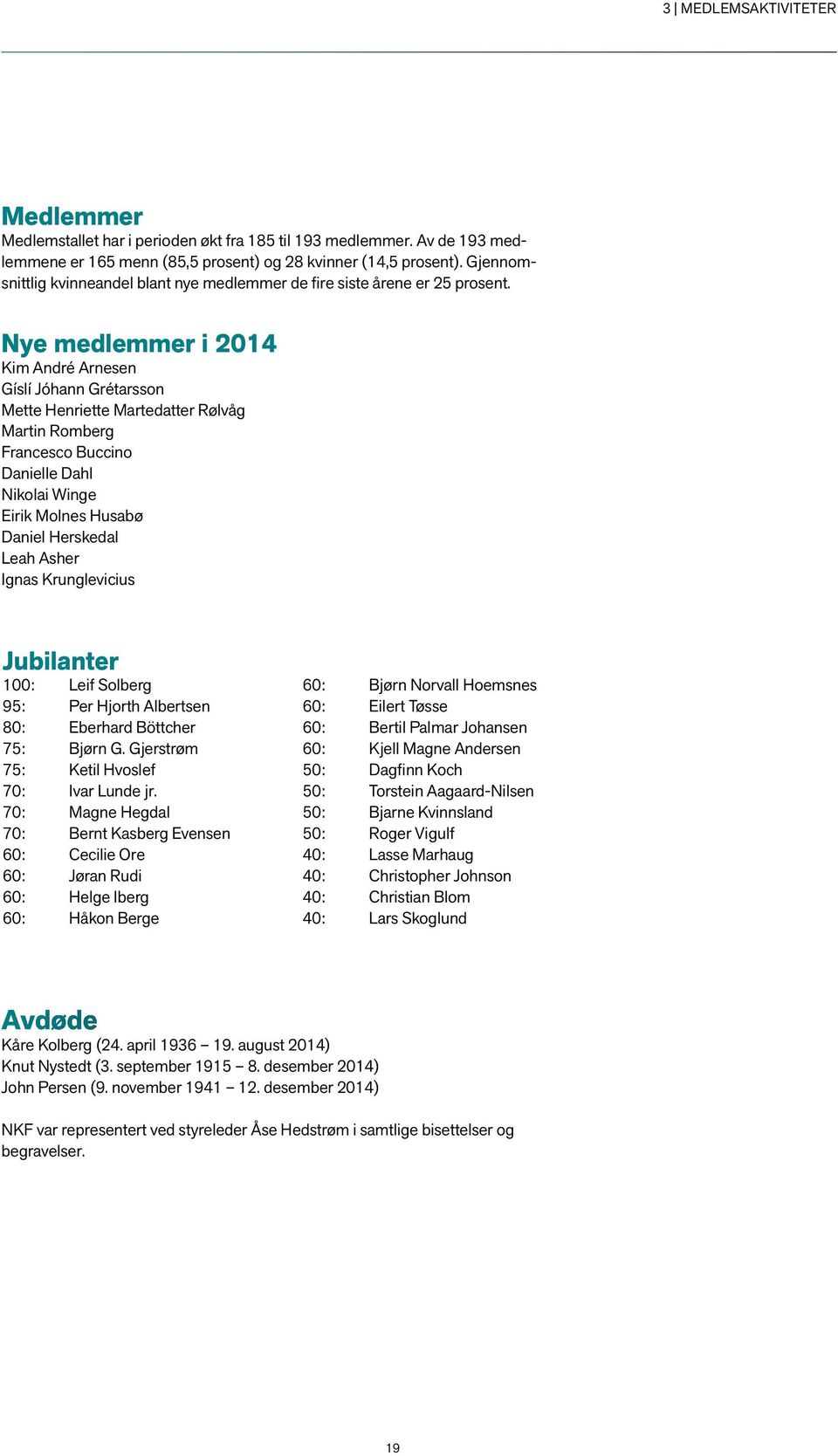 Nye medlemmer i 2014 Kim André Arnesen Gíslí Jóhann Grétarsson Mette Henriette Martedatter Rølvåg Martin Romberg Francesco Buccino Danielle Dahl Nikolai Winge Eirik Molnes Husabø Daniel Herskedal