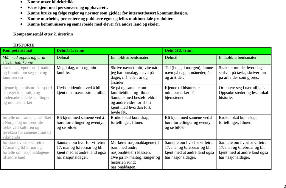 årstrinn HISTORIE Kompetansemål Delmål 1. trinn Delmål 2.