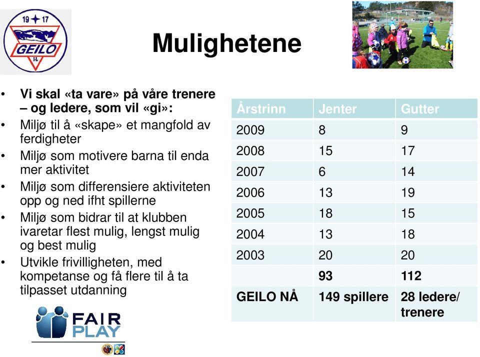 ivaretar flest mulig, lengst mulig og best mulig Utvikle frivilligheten, med kompetanse og få flere til å ta tilpasset utdanning