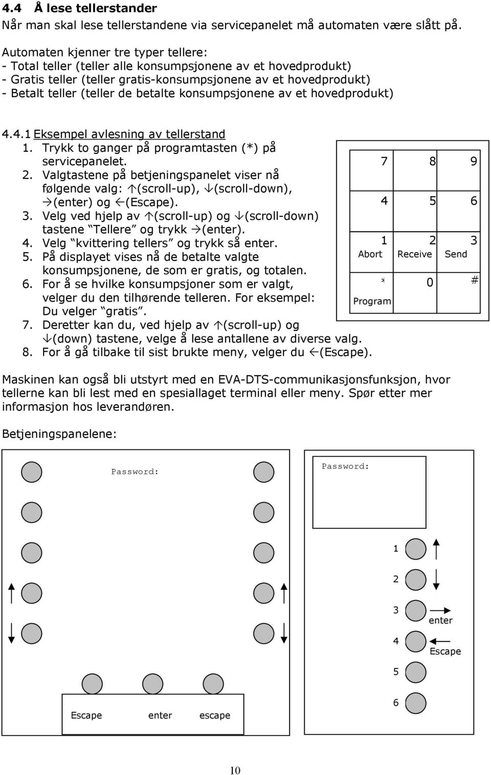 betalte konsumpsjonene av et hovedprodukt) 4.4.1 Eksempel avlesning av tellerstand 1. Trykk to ganger på programtasten (*) på servicepanelet. 2.