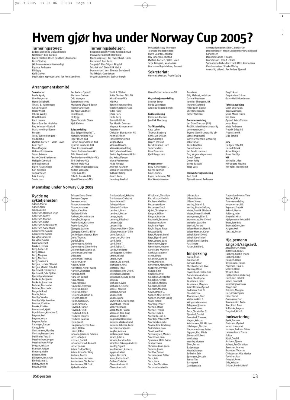 Dagbladets representant: Tor Arne Sandholt Turneringsledelsen: Bespisningssjef: Vibeke Spolén Erstad Innkvarteringssjef: Rolf Fjeld Mannskapssjef: Kai Frydenlund-Holm Kultursjef: Gun Lund Salgssjef: