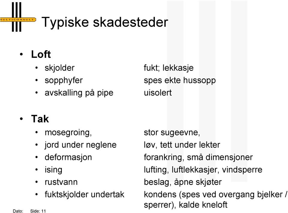 deformasjon forankring, små dimensjoner ising lufting, luftlekkasjer, vindsperre rustvann