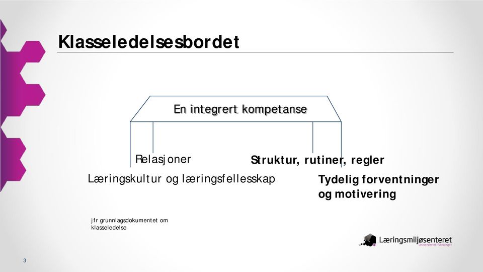 Struktur, rutiner, regler Tydelig forventninger