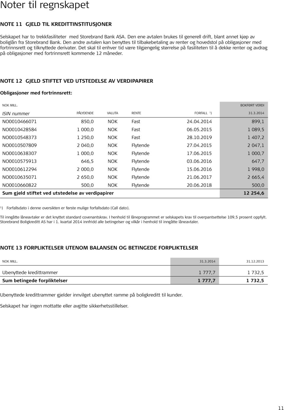 Det skal til enhver tid være tilgjengelig størrelse på fasiliteten til å dekke renter og avdrag på obligasjoner med fortrinnsrett kommende 12 måneder.