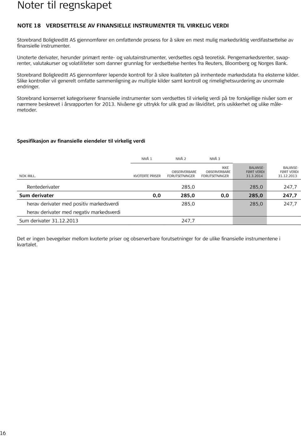 Pengemarkedsrenter, swaprenter, valutakurser og volatiliteter som danner grunnlag for verdsettelse hentes fra Reuters, Bloomberg og Norges Bank.