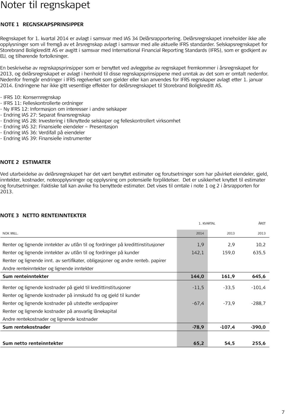 Selskapsregnskapet for Storebrand Boligkreditt AS er avgitt i samsvar med International Financial Reporting Standards (IFRS), som er godkjent av EU, og tilhørende fortolkninger.