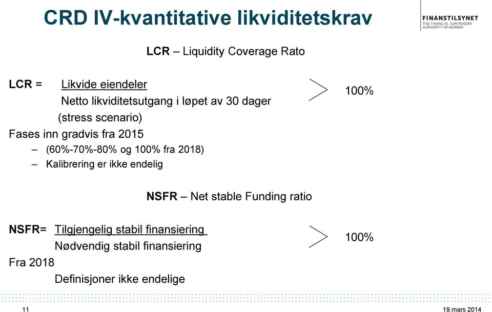 100% fra 2018) Kalibrering er ikke endelig 100% NSFR Net stable Funding ratio NSFR= Tilgjengelig